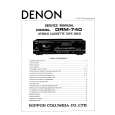 DENON DRM-740 Service Manual