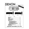DENON DRA435R Service Manual