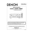 DENON AVR-483 Service Manual
