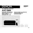 DENON AVC-2800 Owners Manual