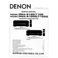 DENON PMA915R/RG Service Manual