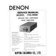 DENON HA-500 Service Manual