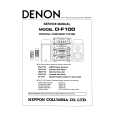 DENON DRR-F100 Service Manual