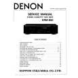 DENON DRM-600 Service Manual