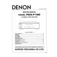 DENON POA-F100 Service Manual