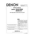 DENON DVD-5900 Service Manual