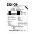 DENON UPO250 Service Manual