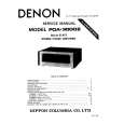 DENON POA-3000Z Service Manual